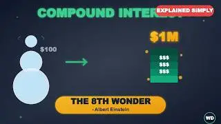 Compound Interest Explained: How to Turn $100 Into $1 Million