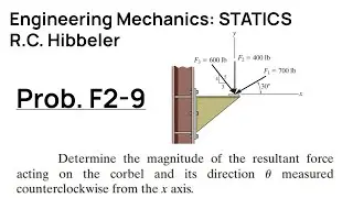 Hibbeler Engineering Mechanics STATICS: Решение задачи F2-9