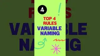 Variable Naming Rules in Java  #javaprogramming #learnjava #coding #javadevelopment #computerprogram