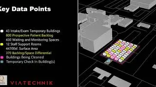 VIATechnik Generative Design: Disaster Relief Housing and Site Automation