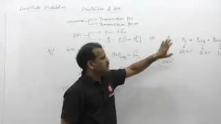 limitations of AM - amplitude modulation - analog communications