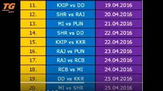 IPL 2018 Fixtures, Schedule, Timings and Venue - Here is the list of 2018 Indian Premier League matc