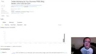 Twitterpated with Traffic from Twitter Marketing - 100+ visitors in 2 minutes!
