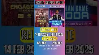Indian Game Adda VS Engaged Views Comparison | @ElvishYadavVlogs @Harshgujral #urfijaved ​