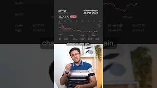 Volatility for Monday? 26 Dec 2025 | CapMint Trading 30-Sec Market Update