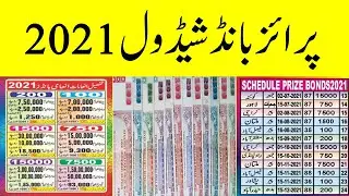 National Savings Prize Bond Schedule 2021