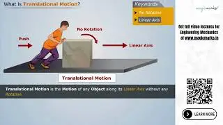 What Is Translational Motion? | Engineering Mechanics