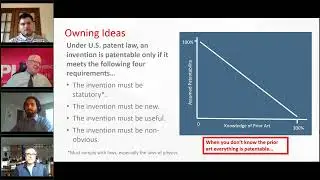 IPWatchdog Webinar May '22: AI in the Invention Disclosure Process