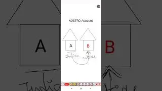 What is Nostro account ? Banking terms 🏦 #shorts #exam #nostro #account #terms #banking #ibps