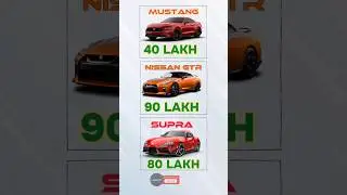 Super cars par import duty kam hone wali hai? #shorts #trending #viral #tesla #mustang #shortvideo