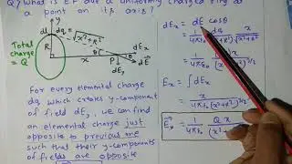 Electric field due to infinite plane sheet of charge without Gauss's law