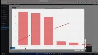 Finding the Slowest WordPress plugin with Code Profiler pro