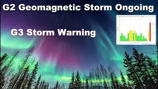 CME Impact Just Occurred! G2 Geomagnetic Storm Ongoing  - Strong G3 Storm Warning Is In Effect!