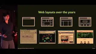 CSS grid Layout website