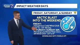 Cold, quiet Tuesday, arctic blast coming late week in Omaha area