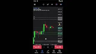 Crypto & Gold Analysis ||11 dec