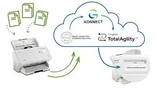 Genus Konnect for Tungsten Automation TotalAgility