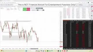 Live Trading Futures | Trading Journal &ndash; Day 52 | PA Apex, FundedNext Challenge and My account Live