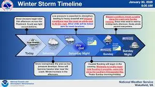 NWS Wakefield Winter Storm Briefing - 1/30/26