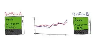 Comparative Analysis