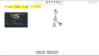 📜w2-4&bull; CFG (control flow graph) | white box software testing