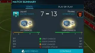 Potm ANTONIO full player review * underrated beast * better than ag&uuml;ero?