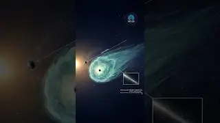 3I/ATLAS Faces the Ultimate Test in the Asteroid Belt #3iatlas #universe