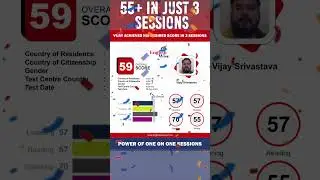 PTE Success Story | Vijay Achieved 55+ in Just 3 Sessions | English Wise
