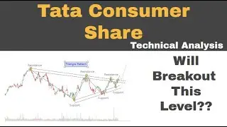Tata Consumer Share | Technical analysis | Stock Market | Business Struggle