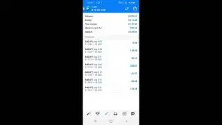 FTMO CHALLENGE ACCOUNT (PHASE 1) TRADING RESULTS - DAY 7