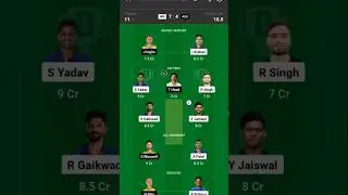 #dream11 #fantasy @FANTASYCRICKETGURU @FantasyCounsel#grandleague