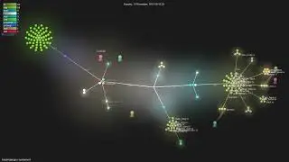 longbridge/gpui-component - Gource visualisation