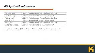 4% Application Overview