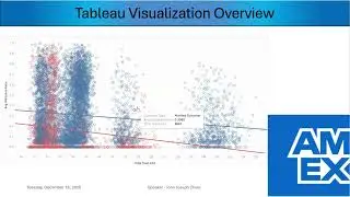 American Express Customer Acquisition Analysis