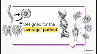 Precision Oncology in Spinal Cancer.