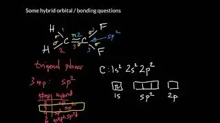 4 - How do we describe the bonding in CH2=CF2?