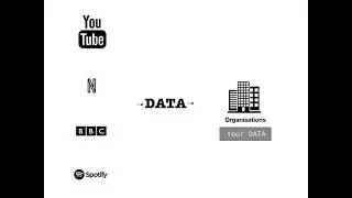 Human Data Interaction in Data-Driven Media Experiences : An Exploration of Data Sensitive ...