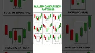 Bullish Reversal & Continuation Candlestick Patterns |  Bullish Candlestick Signals