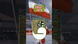 Iran National Football Team Logo History #iran #iranian #football #deleali #asia #worldcup #khomeini