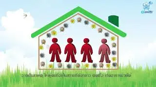 Protect & Kill Virus by Nano Technology (nanoYo) by i-Serv