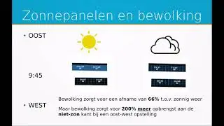 Zonnepanelen en bewolking &mdash; Besparing en Duurzaamheid