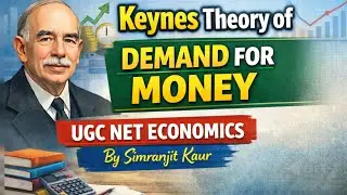 Keynes theory of Demand for Money