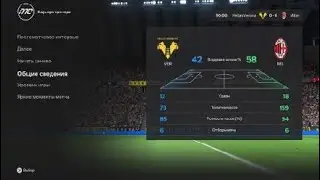 EA SPORTS FC 24. Серия А. Верона - Милан