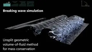 Birth of Microbubbles in Turbulent Breaking Waves