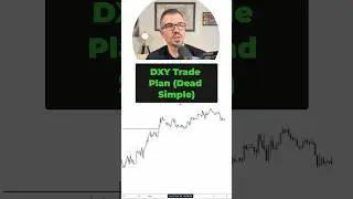 DXY Trade Plan (This Level Decides Next Week)