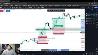 Passing My 100k Challenge With this Trade! | Live Execution | Road to 100k Day 7