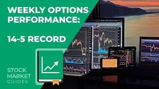 November Weekly Options:  14 Wins, 5 Losses, 22.1% Average Return