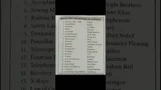 Famous scientists and Their Inventions#shorts#subscribe