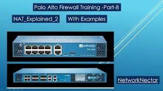 Palo Alto Training - Part-9_NAT Explained with Examamples_2
