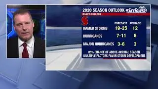 Tropical weather update: August 6, 2020
